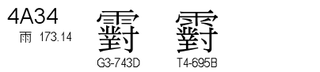 U+4A34